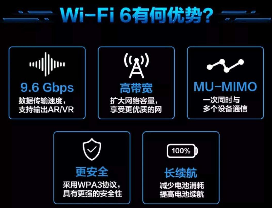 tp-link路由器哪个型号穿墙最好,路由器选购技巧大全