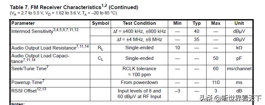 伊顿精英卫星收音机,伊顿精英卫星hd收音机使用说明