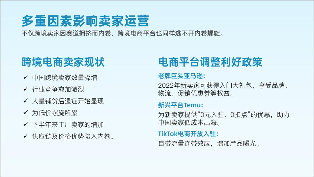 蓝绿色清爽风格ppt,字很多的ppt排版