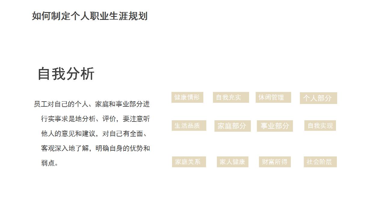 开发员工职业生涯规划课程ppt,员工培训职业规划ppt