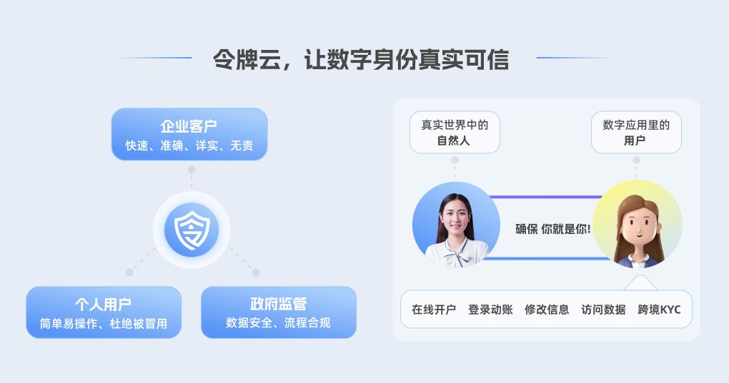 小令观点|从大批QQ账号被盗，看账号安全与数据资产问题