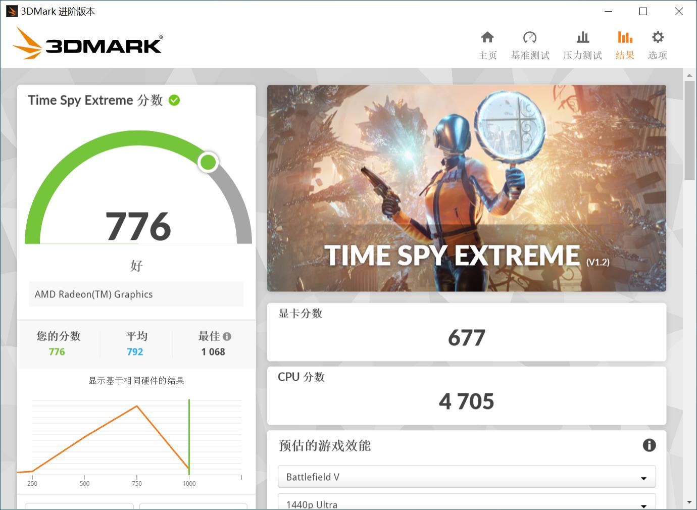 5700g后期可以加什么显卡,5700gvega相当于什么显卡