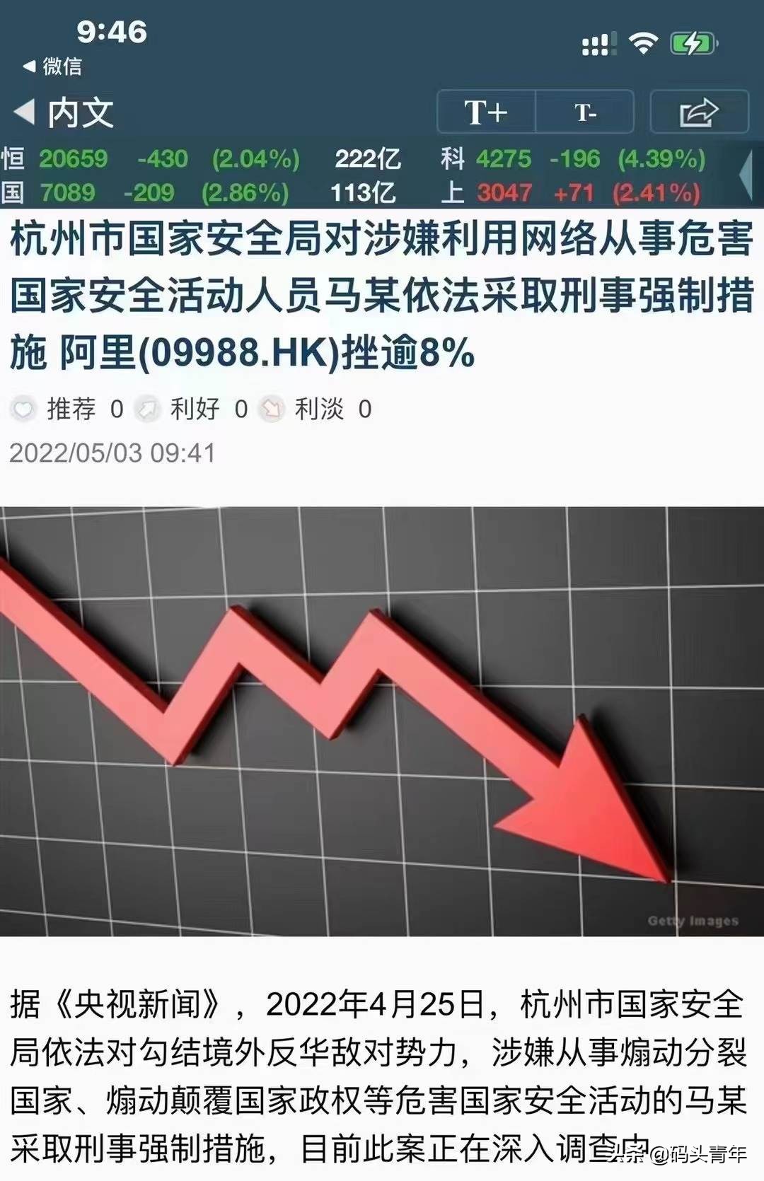 央视报道杭州马某涉嫌煽颠国家政权,马云“躺枪”阿里大跌