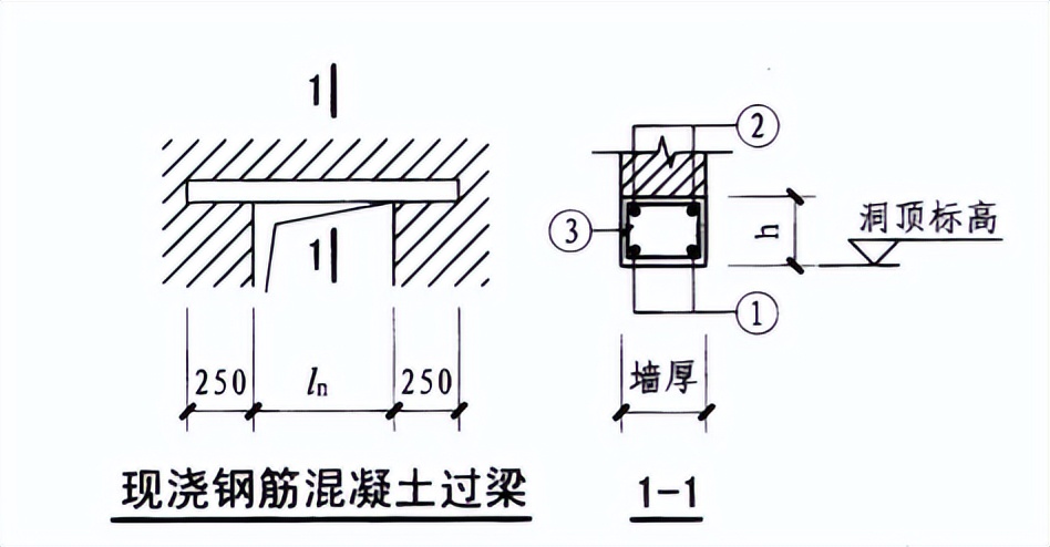 砌筑工程施工方案编制,二次结构砌筑施工方案电子版汇总