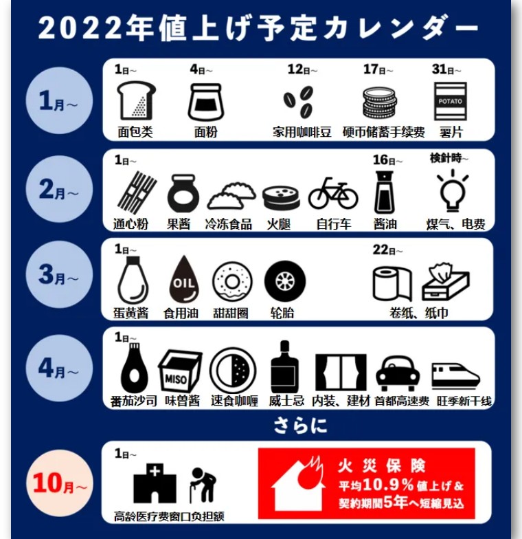 网民怒斥“我没接受物价上涨”,日银总裁黑田紧急收回发言并谢罪