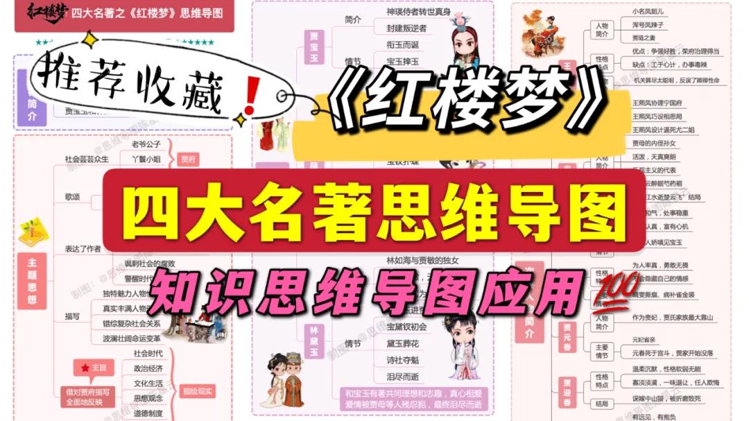必读名著《红楼梦》思维导图,红楼梦读书笔记分享思维导图版