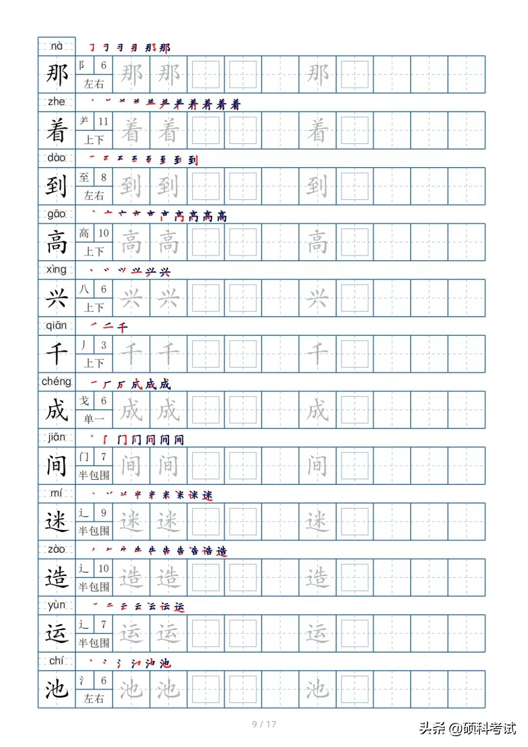 一年级常用偏旁部首对应字练字,一年级下册语文生字表识字笔顺