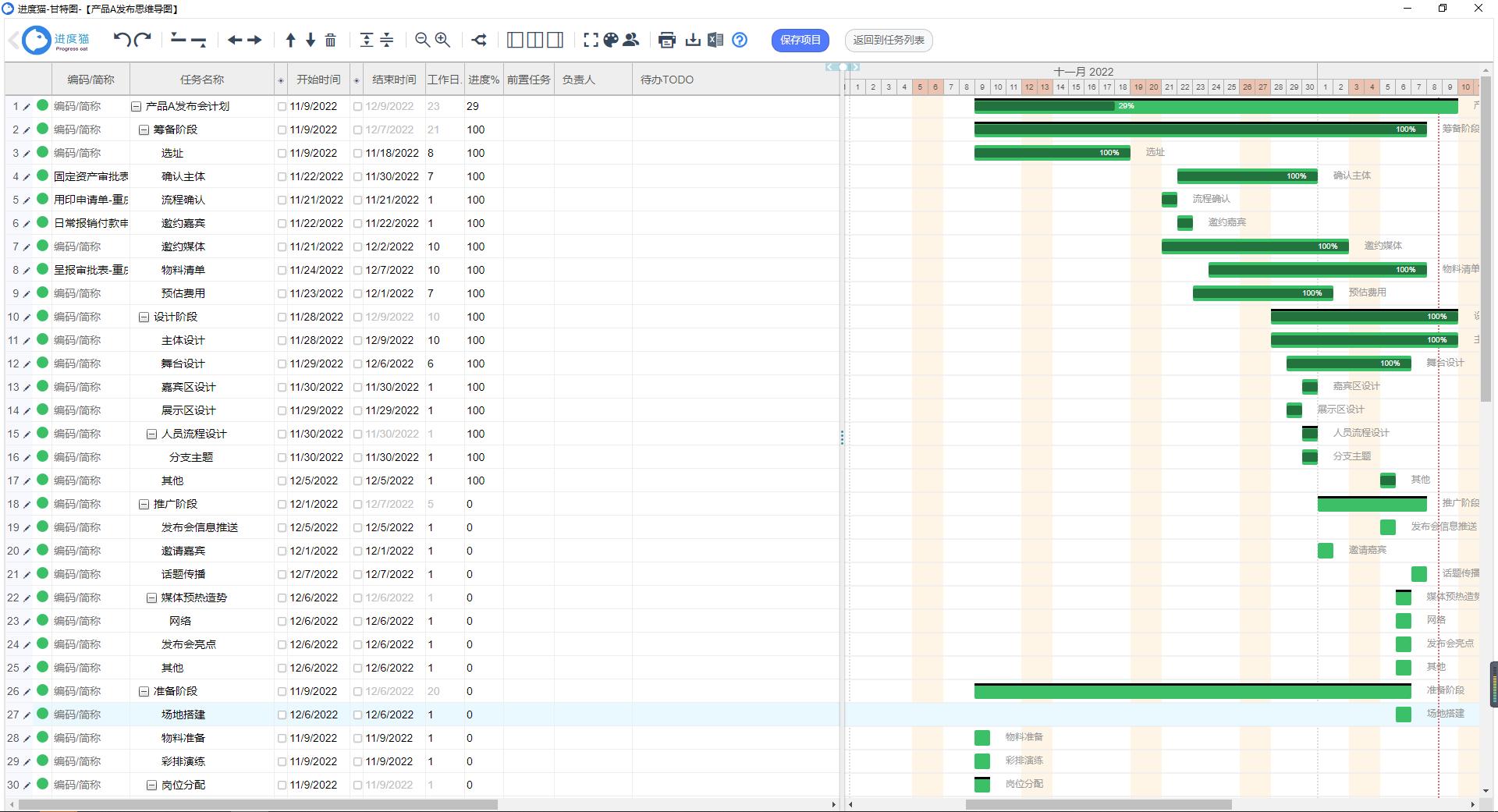 项目经理的作用和工作内容是什么,在项目管理中项目经理的作用包括
