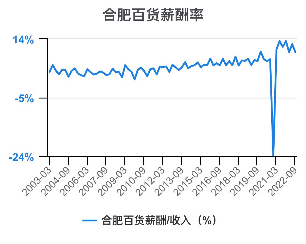 一分钟看懂企业财务,一次看懂资本论全套