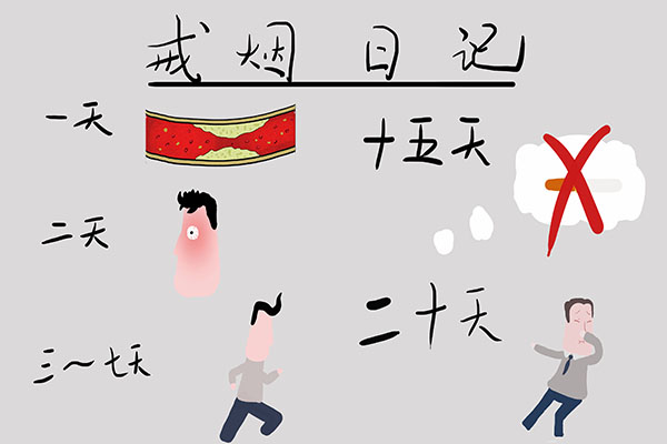 为啥有的人抽一辈子烟也不得肺癌,为什么有人吸一辈子烟还活一百岁