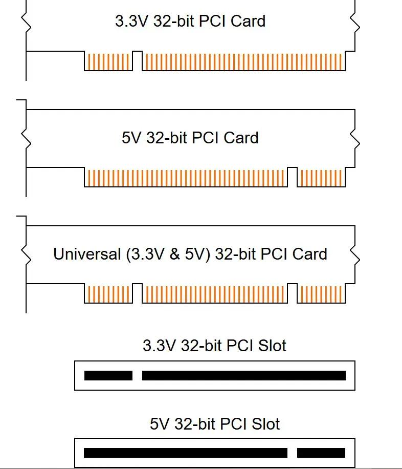 usb3.0扩展卡传输速度为什么不快,主机用usb3.0扩展器会不会供电