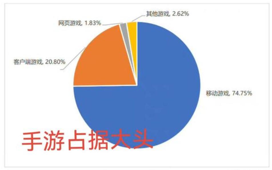 大型国战网游端游,即将推出的国战端游