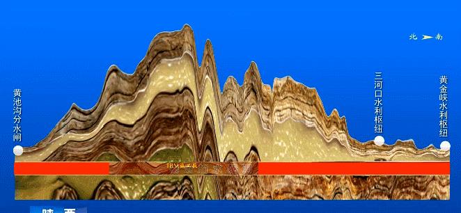 凿穿秦岭风水影响,凿秦岭引长江水入黄河