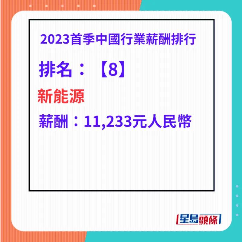国内工资高的十大职业,中国10大高薪职业