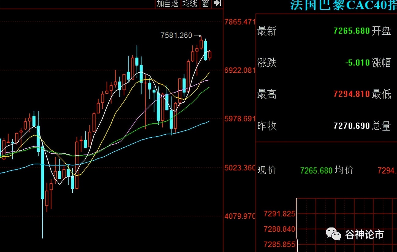 a股股民期待开盘,a股股民盈利概率