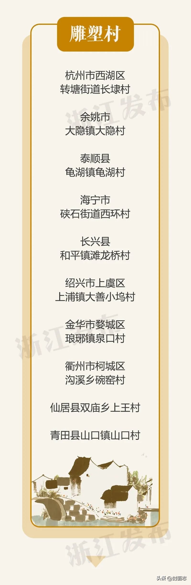 百村争鸣十大系列文化艺术村,浙江100个文化艺术村