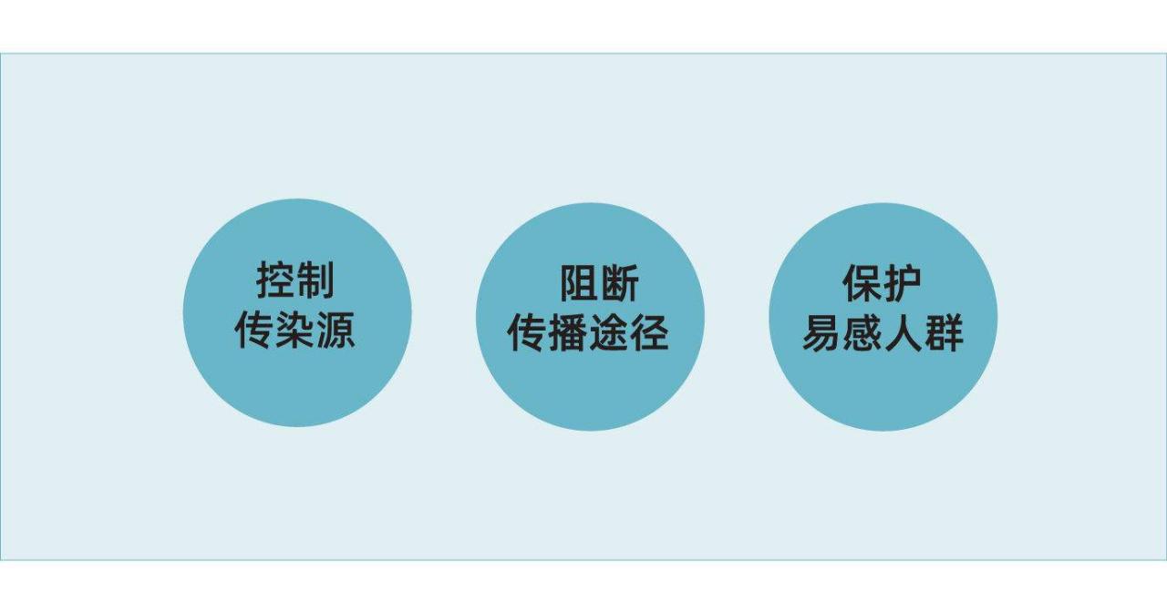 辟谣！梅毒检查阳性，能通过生活接触传染？医生告诉你答案