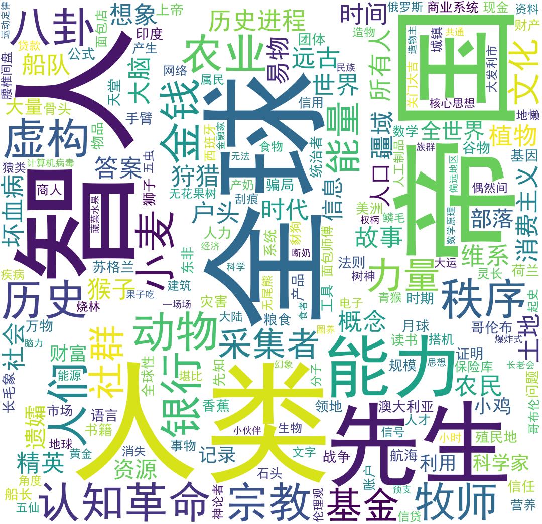 人类一眼万年进化史,刚刚读完人类简史