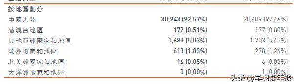 小米启动公开招股雷军称定价厚道,雷军小米股价