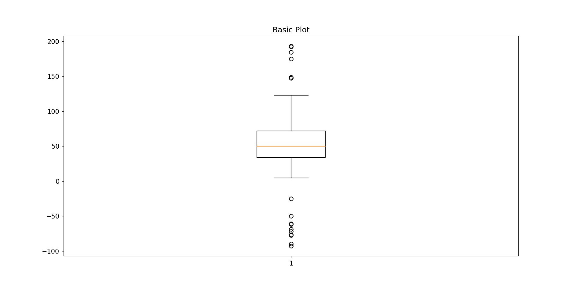 python100days,python500集教程视频