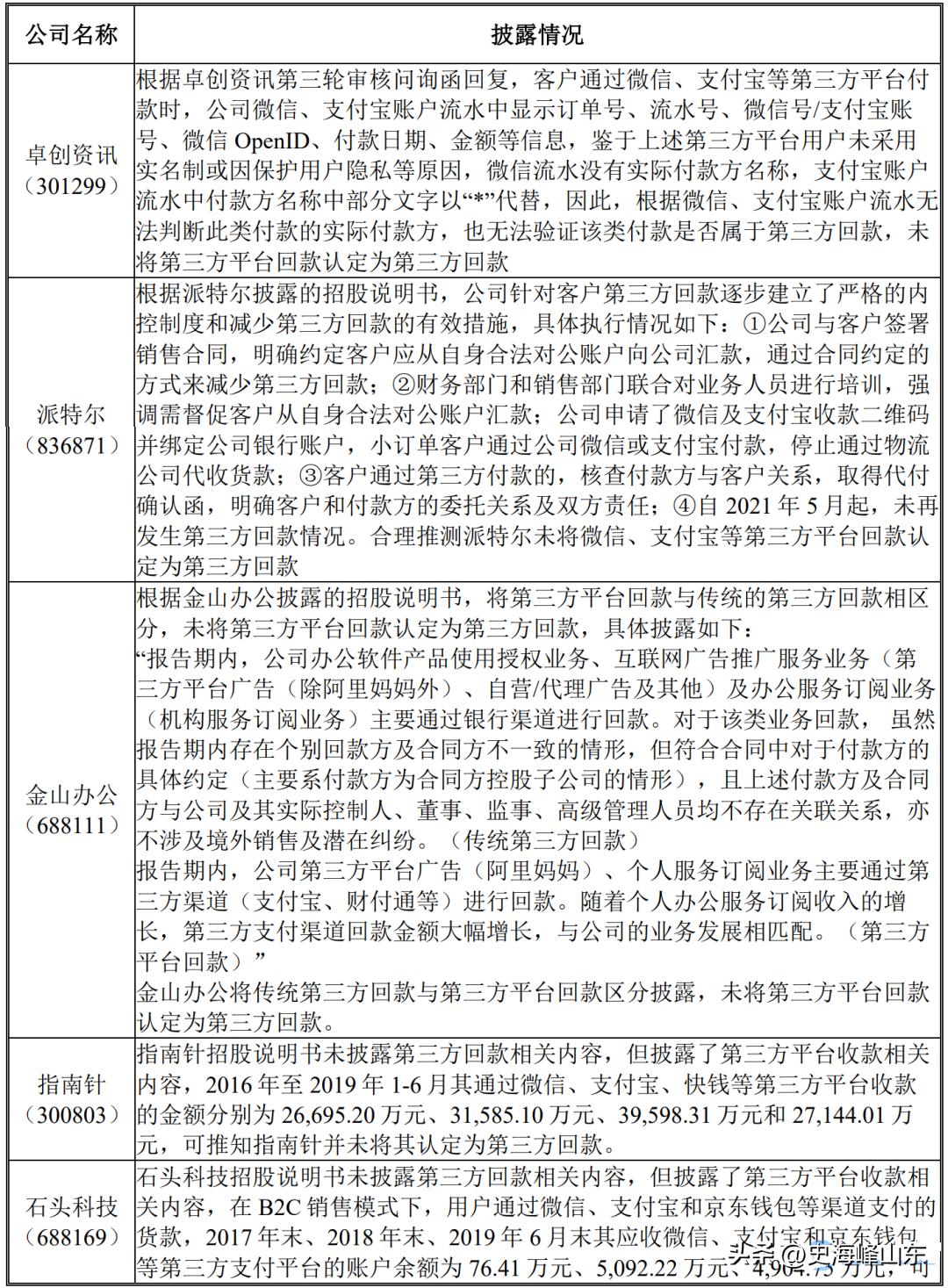 ipo查支付宝微信流水吗,ipo第三方付款