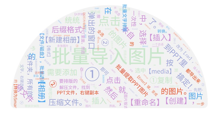 潇潇加油站（五十一）：PPT实用技巧