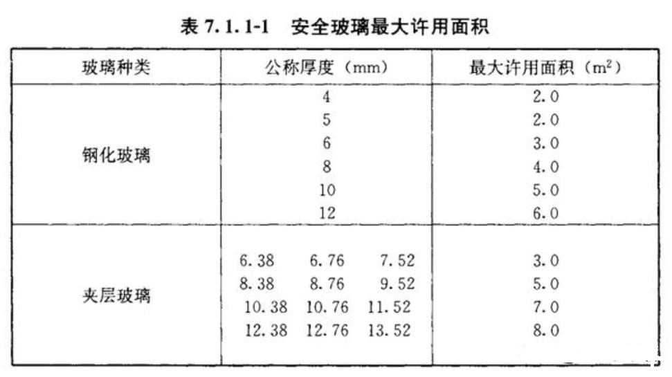 实拍断桥铝加工厂,断桥铝工厂现场实拍
