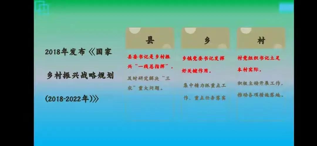 乡村振兴十五种开发模式,乡村振兴农业产业经营模式