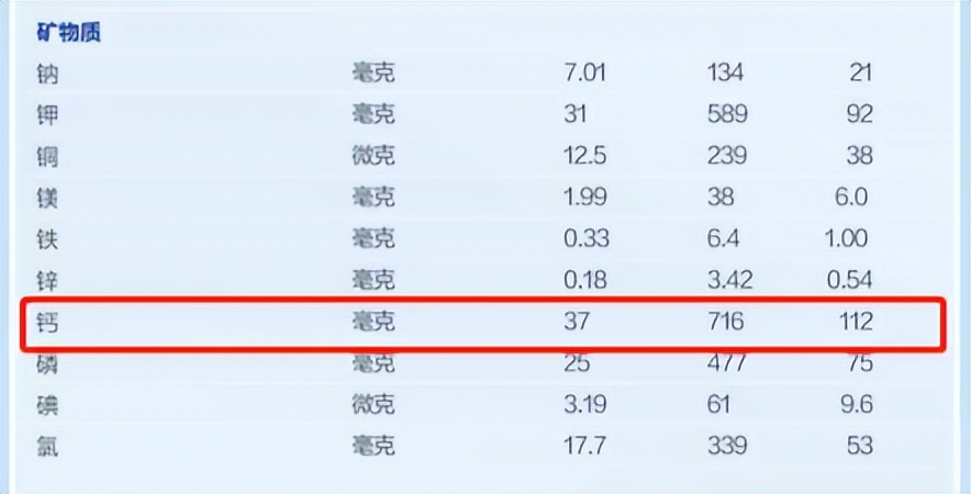 为什么不建议婴幼儿喝饮料,为什么不建议婴儿喝母乳