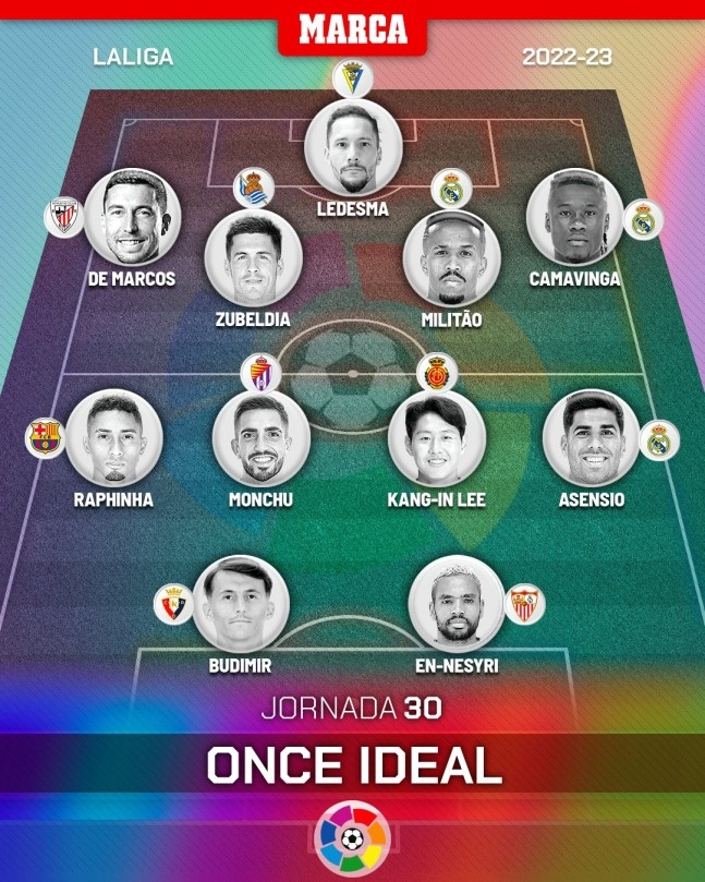 李康仁在西甲进球视频,李康仁巴萨