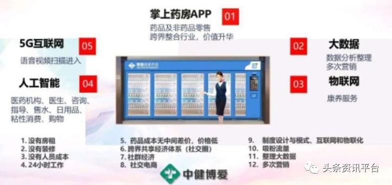 天津博爱连锁分店屡上黑榜,“央企直属企业”中健博爱来自何方?