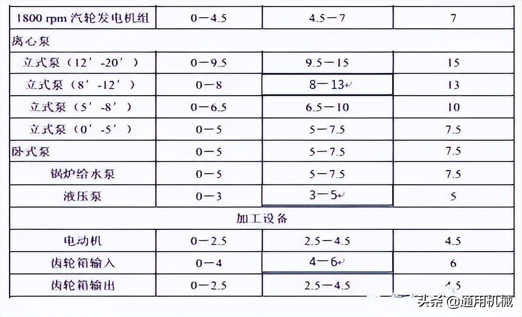 老外测验机器视频,外国人测试中国制造机器