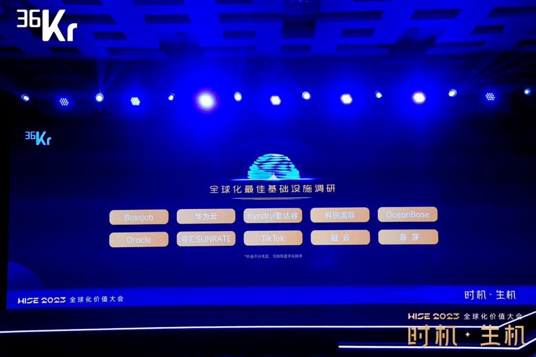 36氪wise2023全球化价值大会,36氪wise2023新经济之王