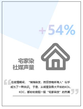 京东去屑止痒防脱发洗发水推荐,京东控油去屑止痒洗发水