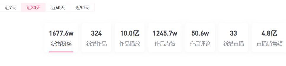 俞敏洪马化腾完整版视频,俞敏洪马云马化腾李彦宏