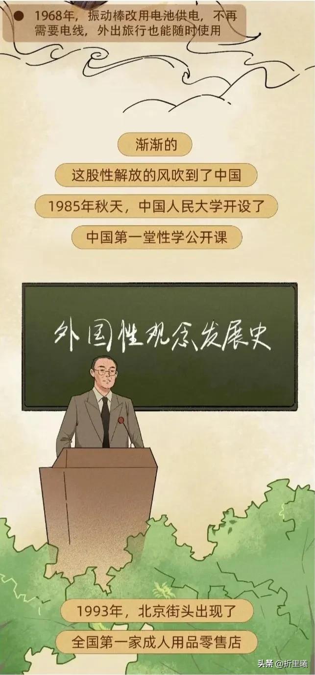 “情趣”用品的前世今生图鉴！改变人类生活的创举！