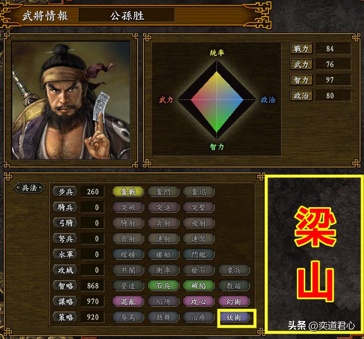 三国志9武力榜,三国志9水浒篇辽国