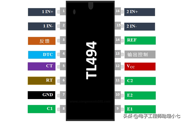 tl494各脚功能原理图解析,TL494引脚功能及参数