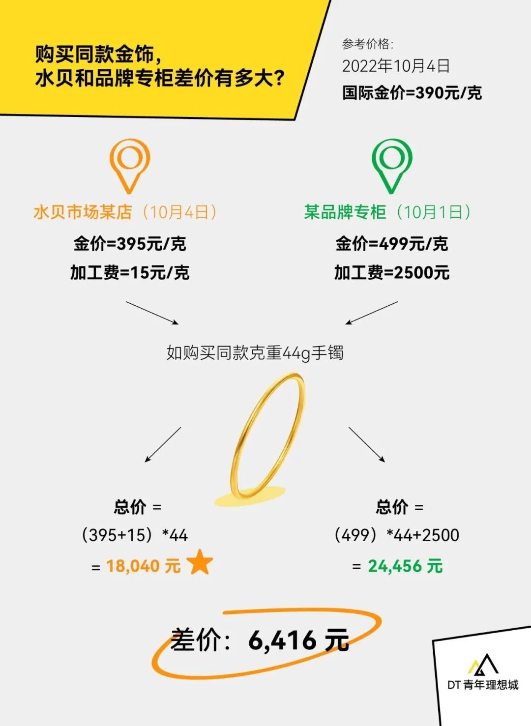 深圳金融街电讯杜猛,金融街电讯杜猛完整版