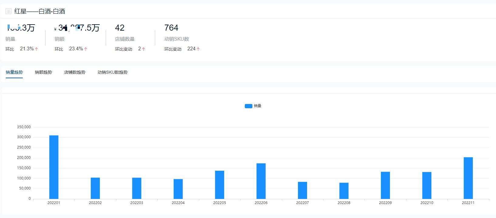 山东十大白酒品牌最新排名,2021中国十大白酒品牌排行榜
