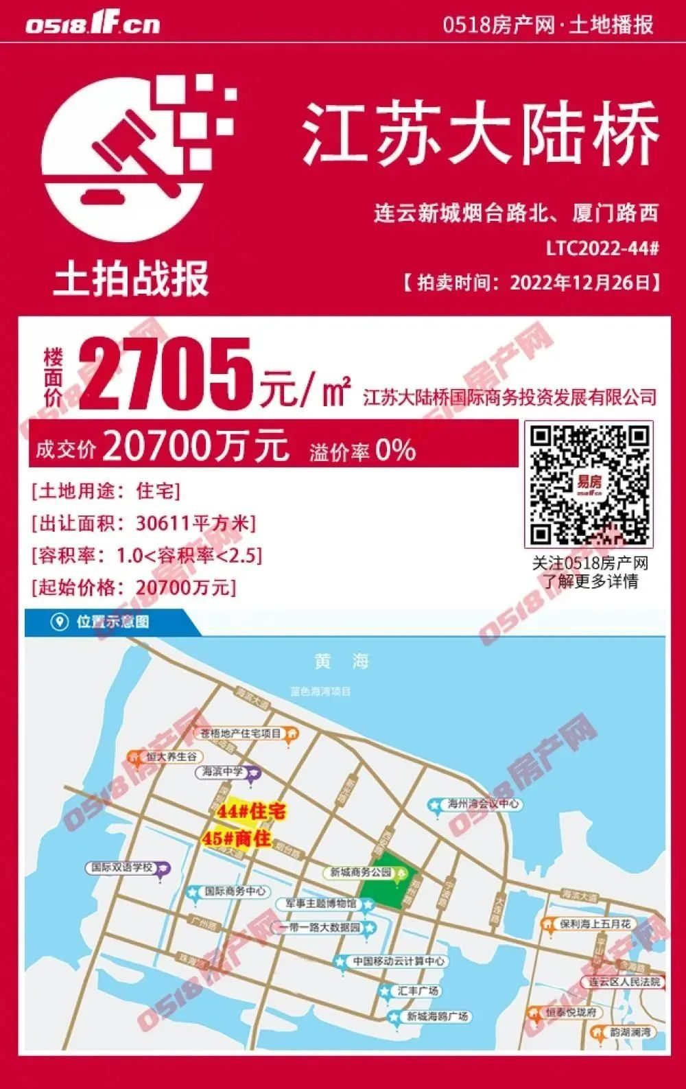 地块溢价14.1%拍出,南区地块拍卖最高价