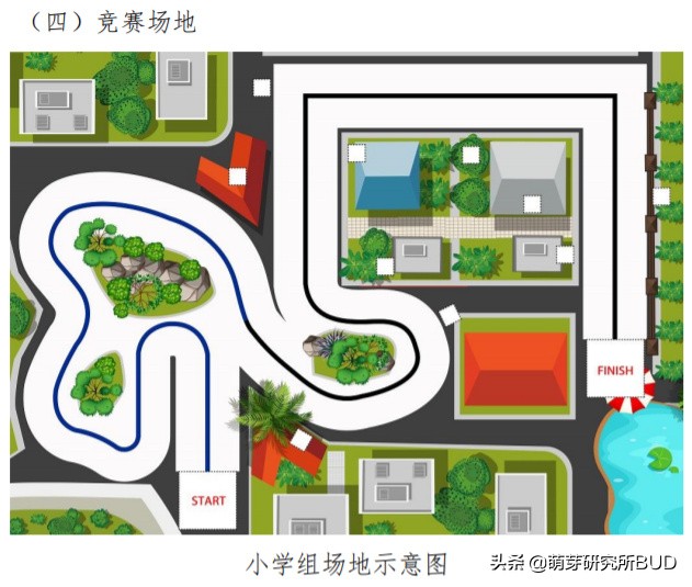 适合小朋友比赛项目,适合孩子的比赛有哪些
