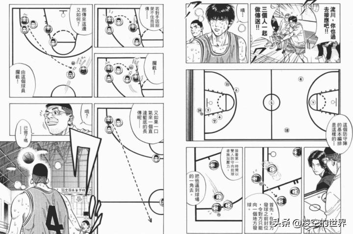 灌篮高手五大最强防守阵容排名,灌篮高手最佳进攻阵容