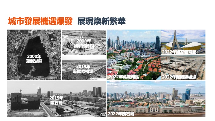 海外投资美国,海外投资国内怎么汇款