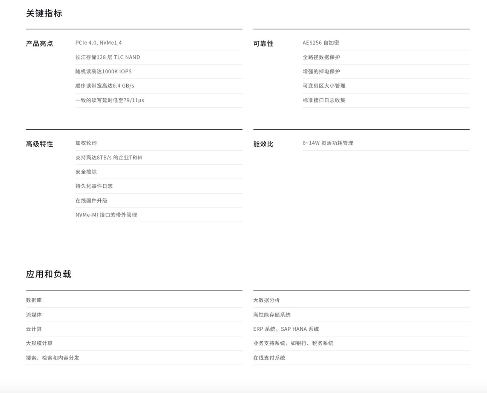 公司数据私有存储解决方案,软件数据存储设计方案