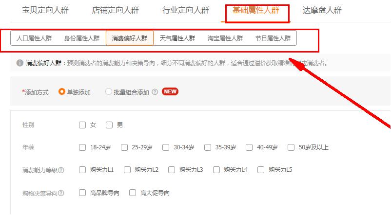 直通车什么时间段开才有效果,销量不高直通车怎么开才有效果