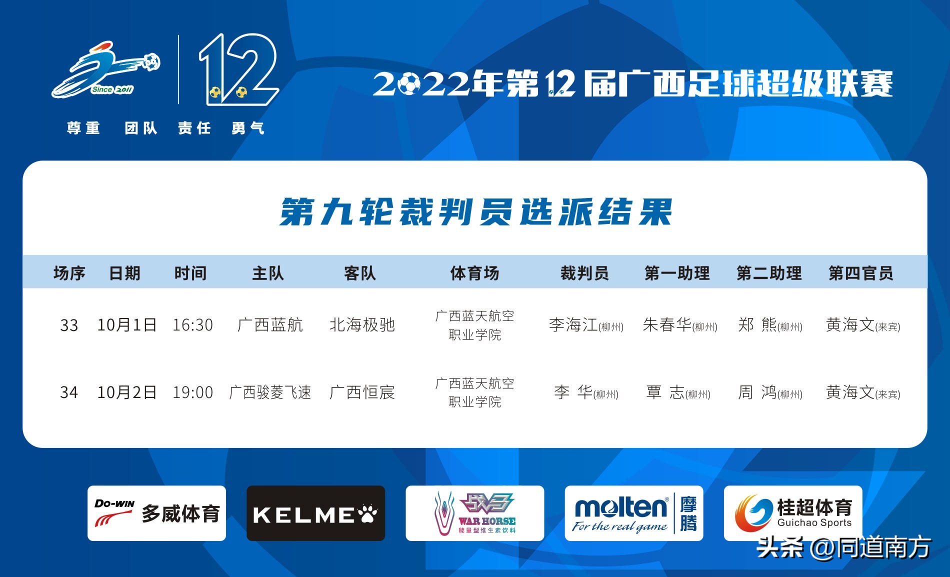 中冠联赛贵港赛,中冠联赛2024赛季贵港赛程