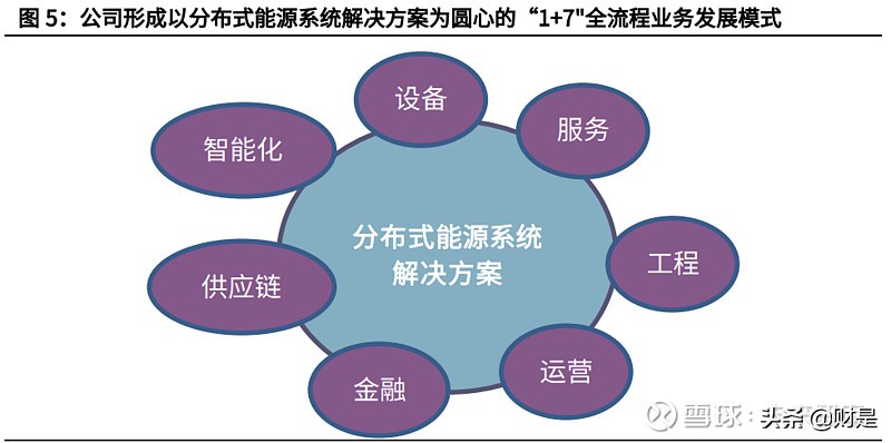 陕鼓动力最新点评,陕鼓动力最新业绩