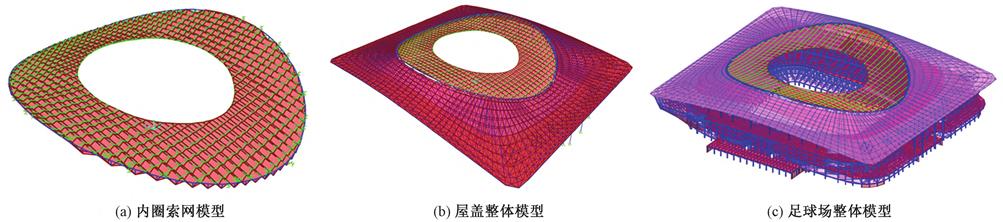 西安国际足球中心设计漂亮,西安国际足球中心屋盖结构