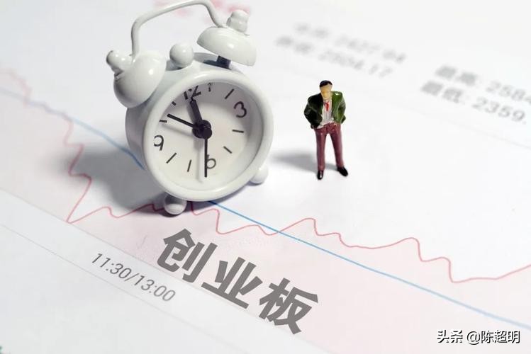 创业板ipo审核状态已问询,2022创业板ipo名单